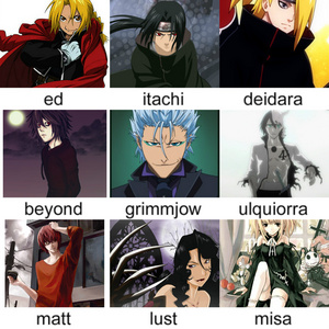 like how? i mean i got alot of crushes so dont know which one will be confessing ._.


well here some reactions for some of them...
screams i love you too! and hugs him (for ed)
hugs him (for itachi)
tackles him into a hug (for deidara)
make sure he doesnt have an weapon and then hugs him (for beyond)
thinks he's joking (for grimmjow)
cannot believe he can feel that emotion (for ulquiorra)
hangs out with him, say i love you, and hugs him alot ^^ (for matt)
didn't know she goes that way (for lust)
same reaction for lust (for misa)