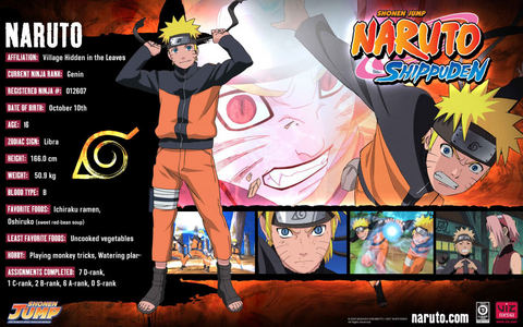  Look at this image. te see,Naruto is born in October the 10th. His blood type is B. His zodiac sign is Libra. And I born in October the 12th. My blood type is B too. My zodiac sign is Libra too. And I Amore arancia, arancio and black,it's my preferito colour ^_^. I want to marry Naruto........