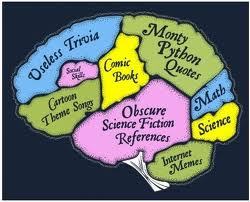  My brain (even though i really dont like math all that much)