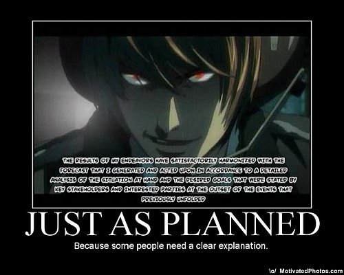  Light Yagami (Death Note)