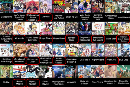 New anime to watch? - Anime Answers - Fanpop
