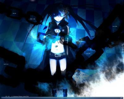  I got...Black Rock shooter You prefer to be alone and just stay in your room or somewhere private and draw or read etc. You dont socialize much. But you may or may not secretly pag-ibig someone.