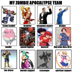  If anda had a zombie apocalypse team, who would be in it?