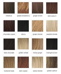 How did hair colors get stereotyped??
