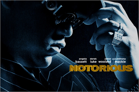  What Was Your お気に入り Part Of The Movie "Notorious"?