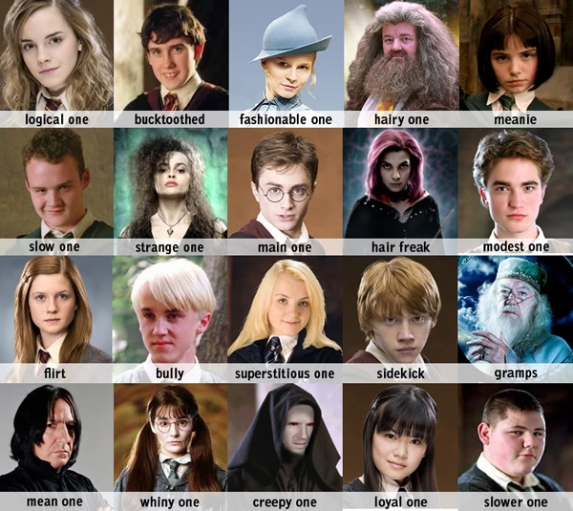 MEANINGS OF HARRY POTTER CHARACTER NAMES - Harry Potter - Fanpop - Page 2
