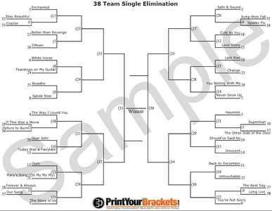  Nominations CLOSED. Thanks to all for participating. Here's the tournament bracket: