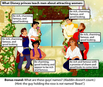 If you meant princess damn >:|

Next find the Snow White, Ariel, Jasmine, Belle, Aurora, the Blue F