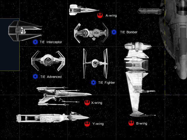 Star Wars Battlefront 2 Comparison Chart