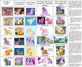 Changes Through the time - my-little-pony-friendship-is-magic photo