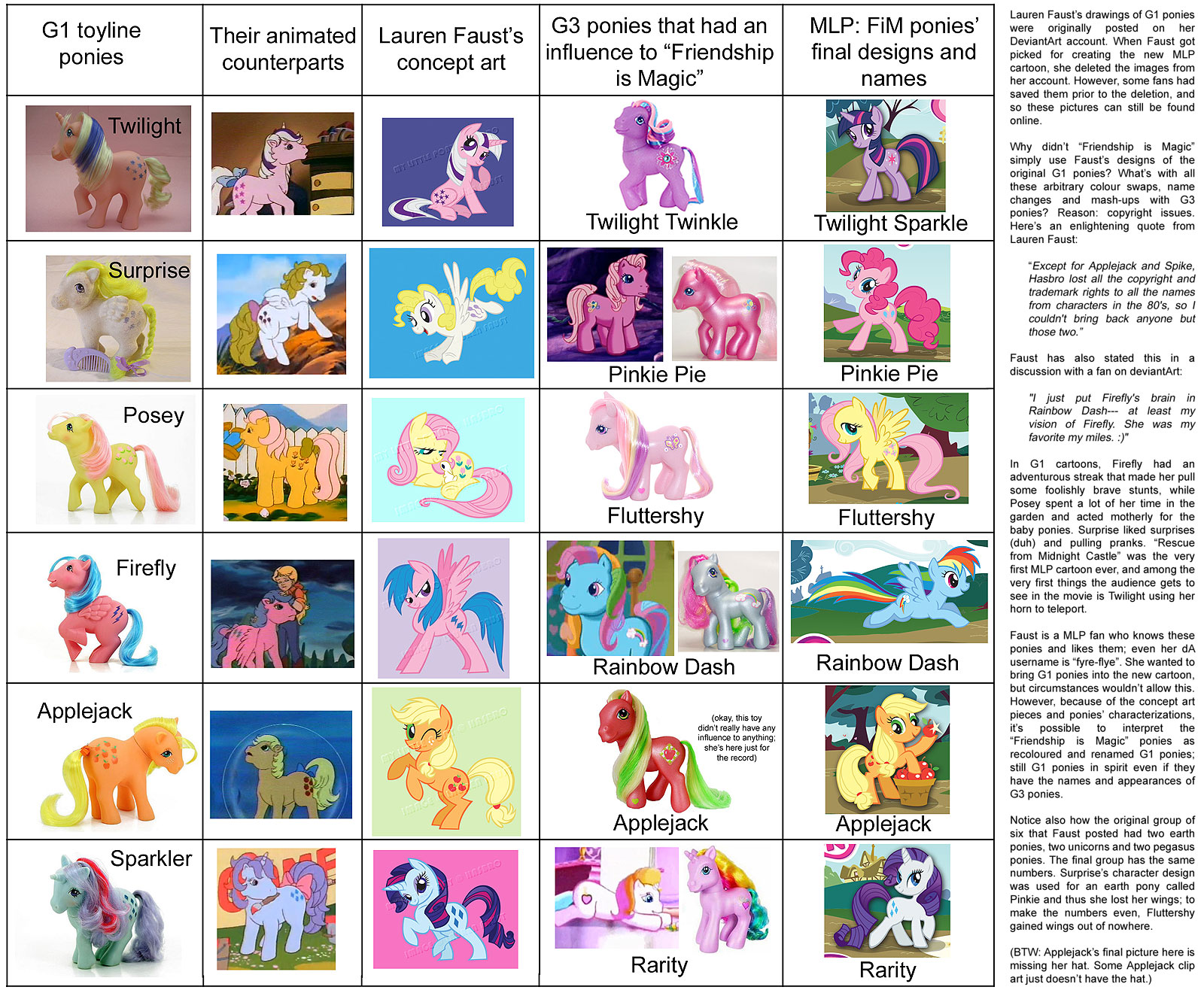 Changes-Through-the-time-my-little-pony-friendship-is-magic-24899240-1600-1320.jpg