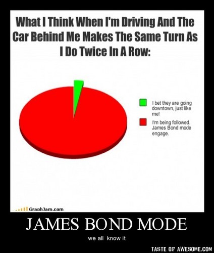  James Bond Mode