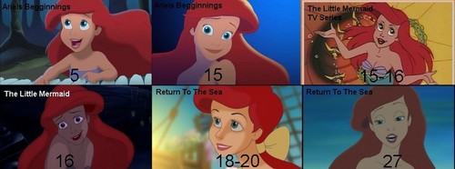  Walt Disney larawan - Princess Ariel's age