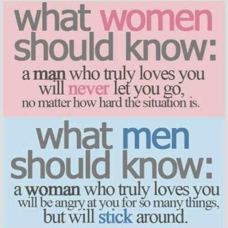  What men and women should know.