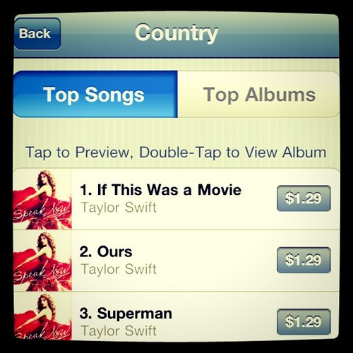 Top Songs on Country iTunes :)