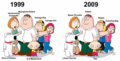 Family Guy - Then and Now - family-guy photo