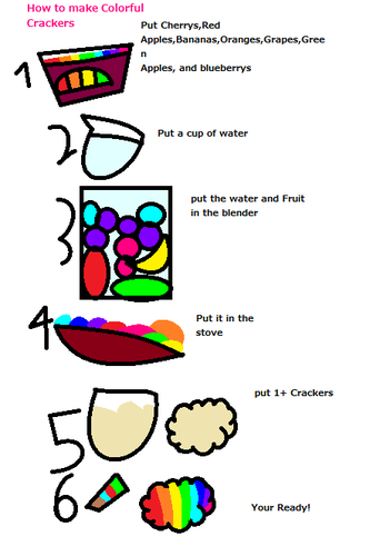  How to make Colorful Crackers