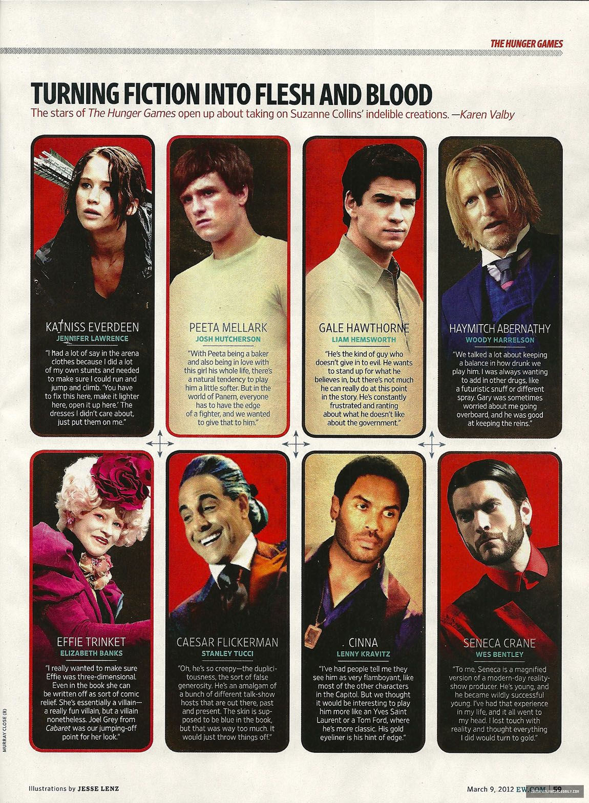 the hunger games tributes cast