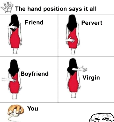 perverted