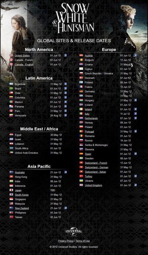 SWATH global release dates