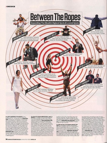  ডবলুডবলুই Magazine - April 2012