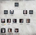 House Lannister - house-lannister photo