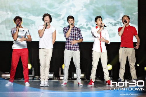 One Direction 'Rooftop Performance' in Sydney, Australia 