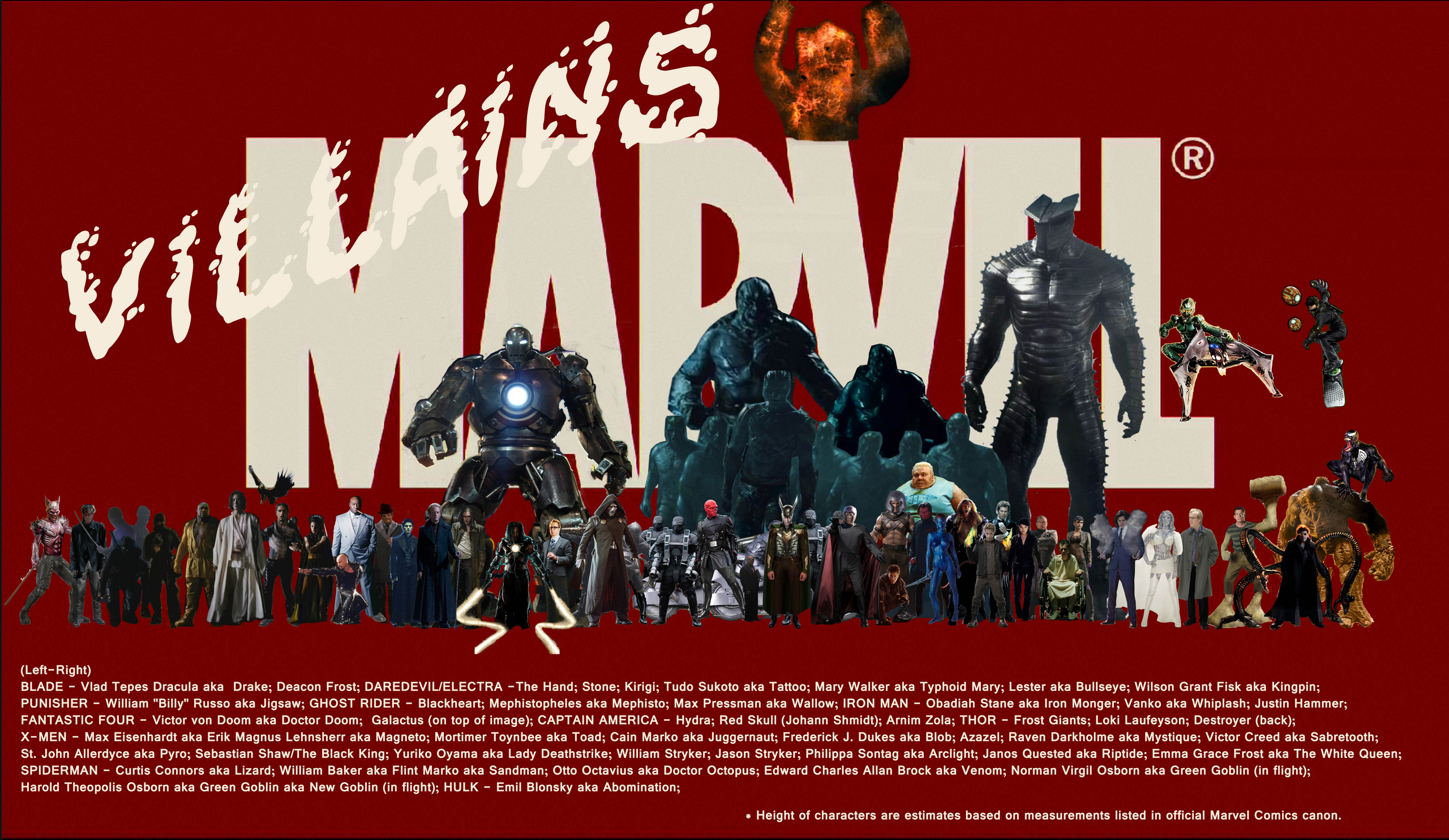Marvel-Villains-by-Dr-Warez-marvel-comics-30563363-2560-1485.jpg
