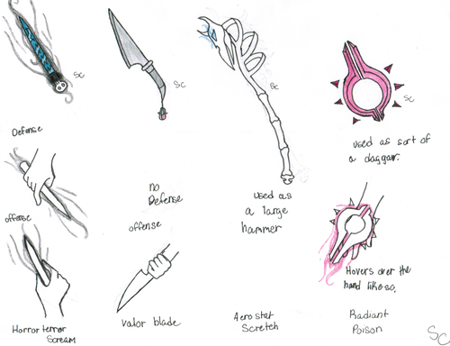 Character weapons