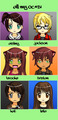 All my OC's: Anime Style - young-justice photo
