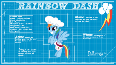  pelangi, rainbow Dash