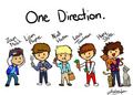 ♥1D - one-direction photo
