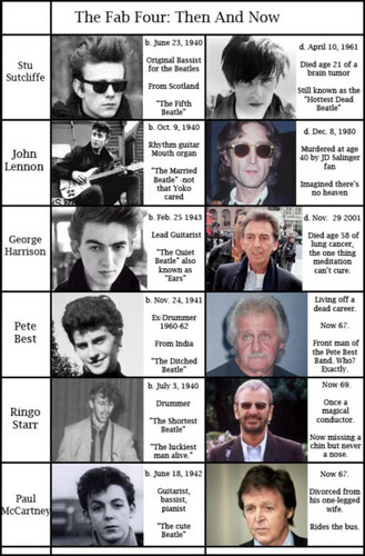  The Beatles Then and Now