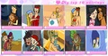My sister's Top Ten TD Couples! - total-drama-island photo