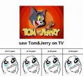 Tom and Jerry on T.V - random photo