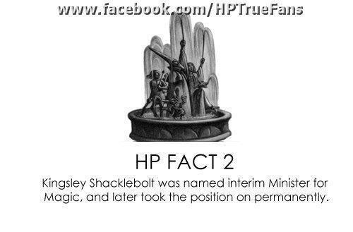  HP Facts