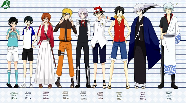 Anime Lineup