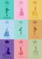 Disney Princesses: Who are you? - disney-princess fan art