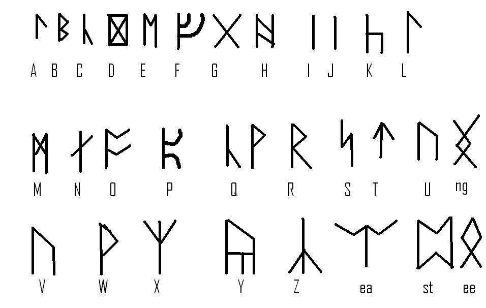 Lord Of The Rings Elvish Font