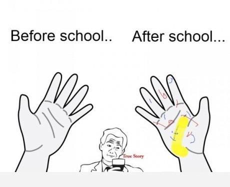 your hand before And after school