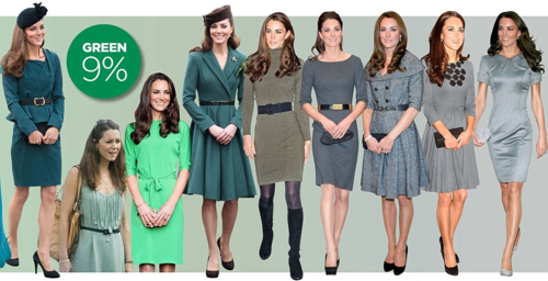  Duchess Catherine in green and grey