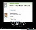 Naruto... is NOT  a CLEANING PRODUCT - naruto photo