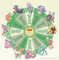 Pokemon Zodiac - anime photo