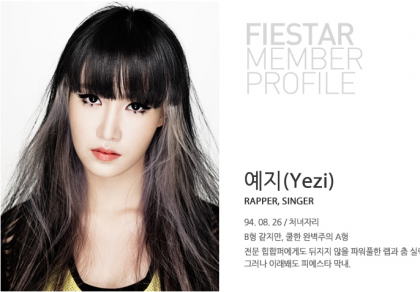  Member Profiles