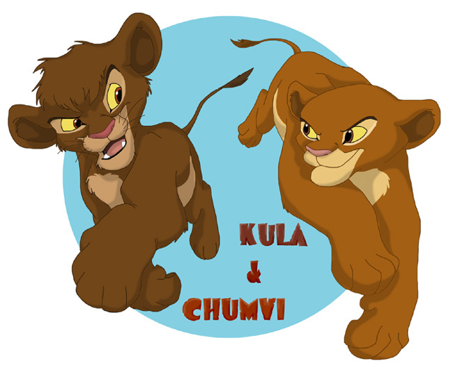 What kind of relationship do Kula and Chumvi have? Poll ...