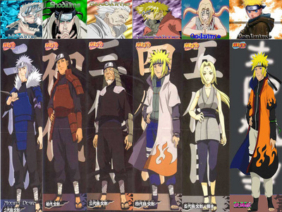  Who berkata this, "they became Hokage because the village acknowledged them"?