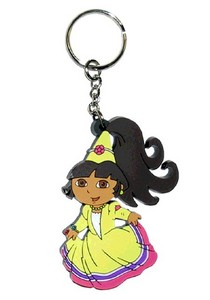  Who is this character on the keychain?
