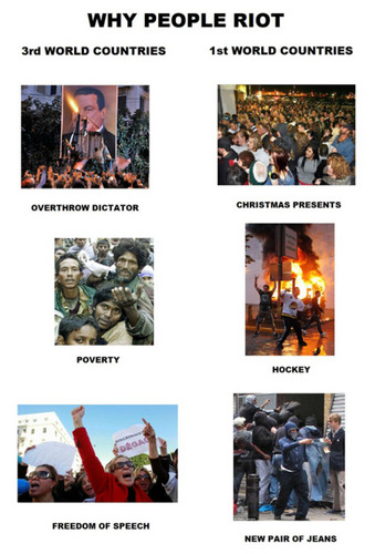 Why people riot....
