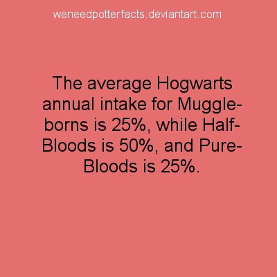  potter fact
