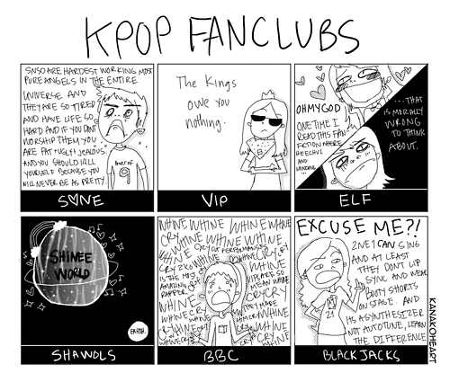  wich kpop fã are you